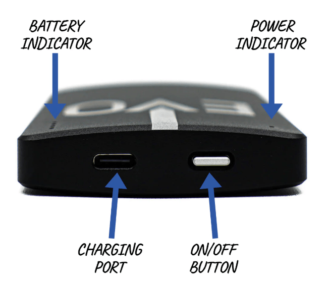 Blushield EVO Portable with charging port, on/off button, and indicators.